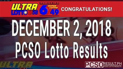 swertres result december 2018|stl result today.